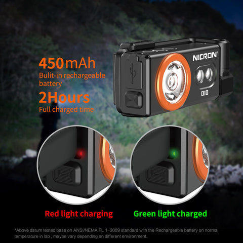 NICRON D10 Type-C port close-up for fast recharging and longer use