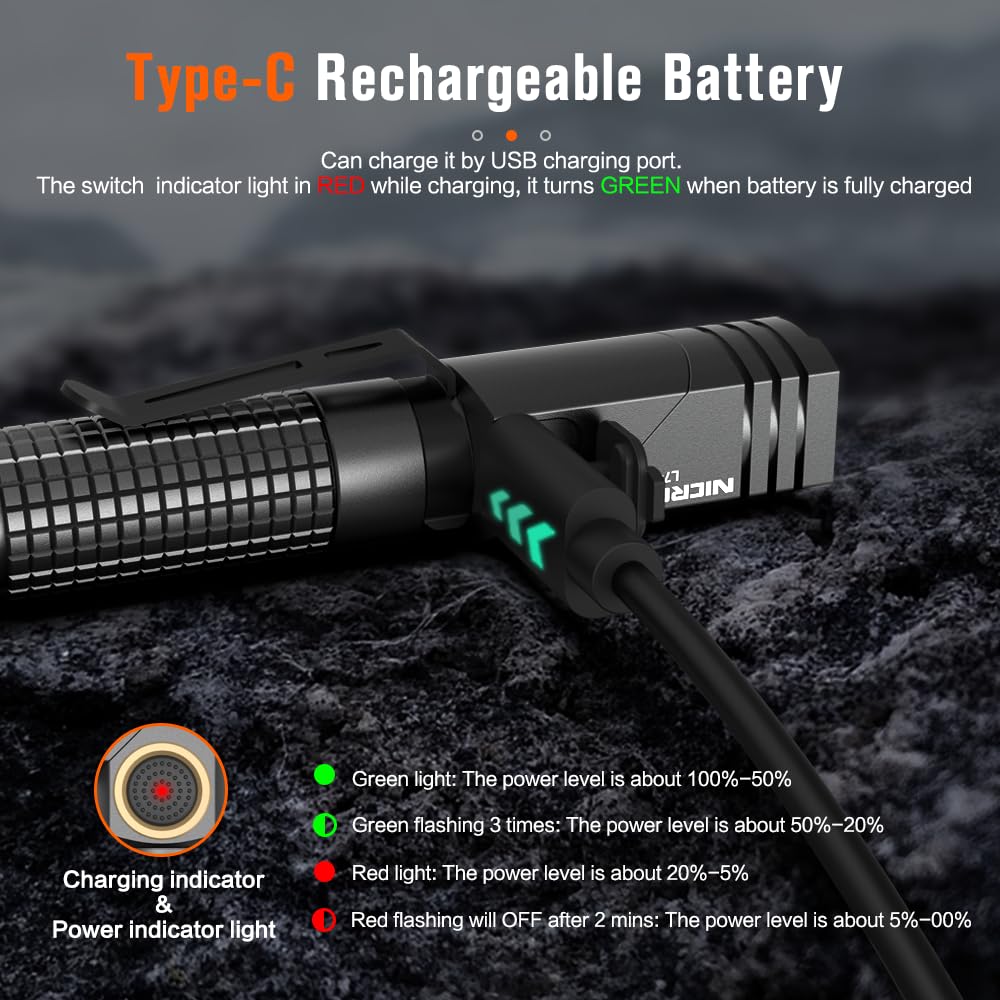 NICRON L74 Mini supports AAA batteries as a backup power option.