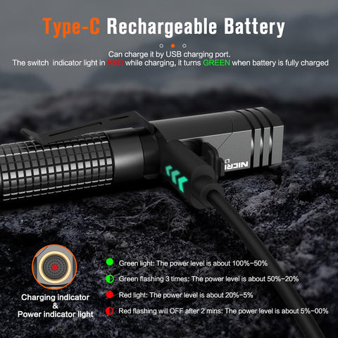 NICRON L74 Mini supports AAA batteries as a backup power option.