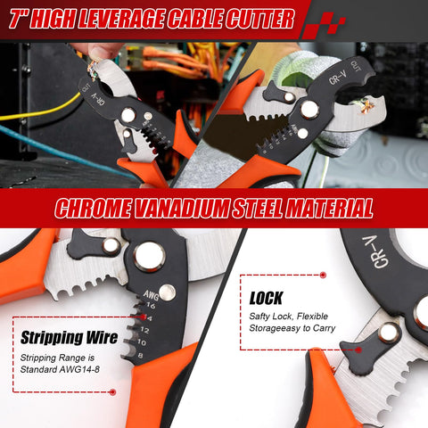 NIKI MOTORSPORTS 7-inch high-leverage cable cutter for wires