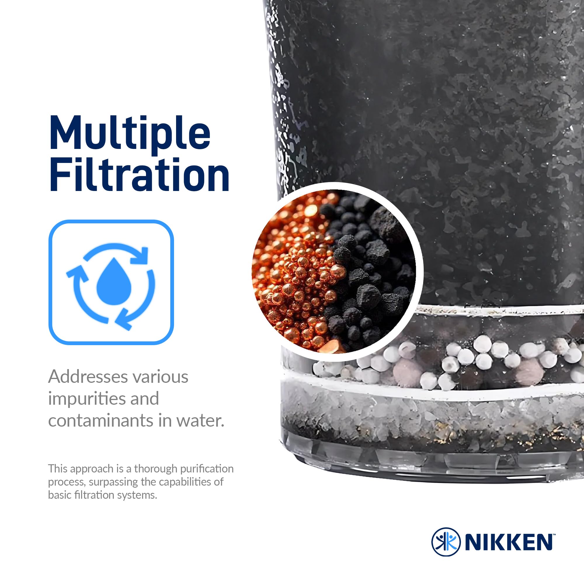 Nikken PiMag Waterfall cartridge shows chlorine and lead reduction in action