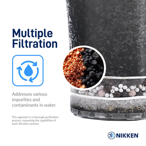 Nikken PiMag Waterfall cartridge shows chlorine and lead reduction in action