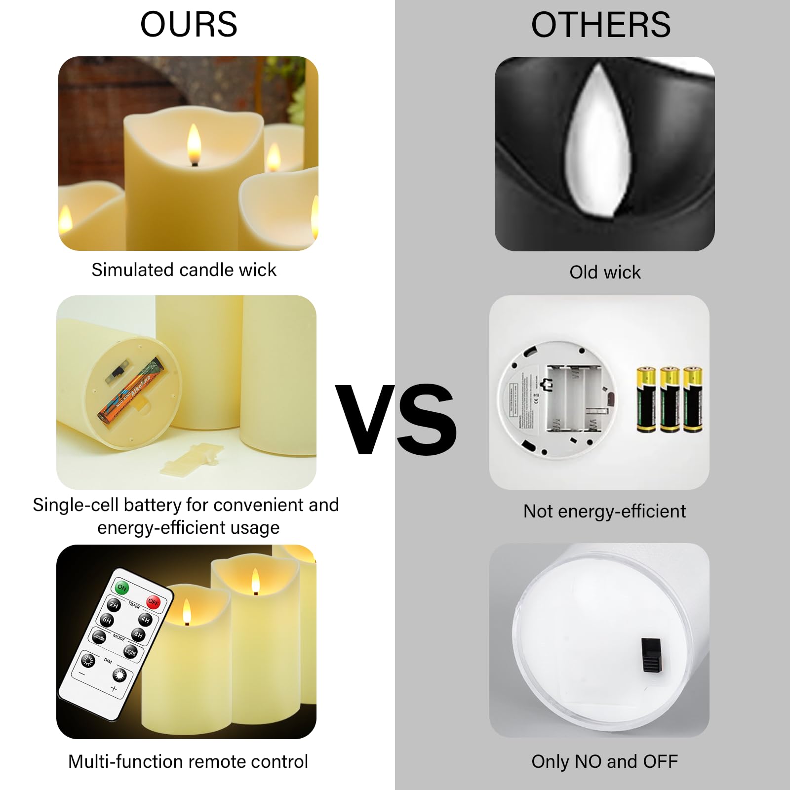 Nimiko 3D wick flicker design creates realistic glow