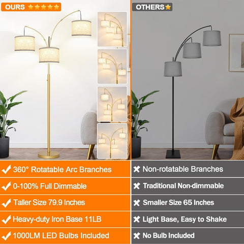 Nintiue three‑lights elegant arc design for balanced room illumination