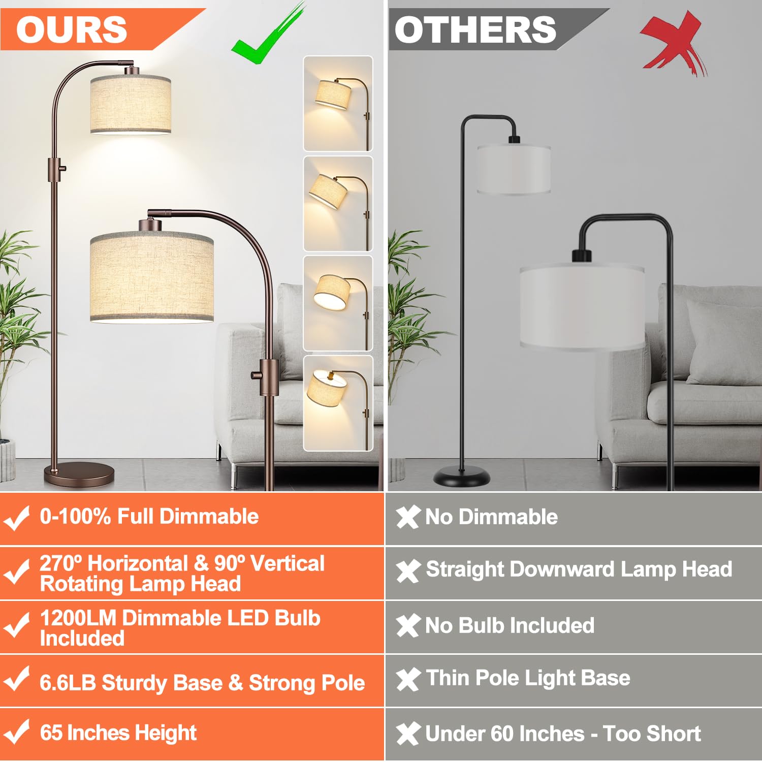 Nintiue 65-inch arc height guides eye-level illumination in living spaces.
