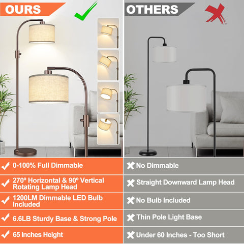 Nintiue 65-inch arc height guides eye-level illumination in living spaces.