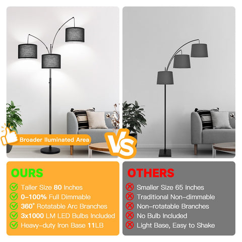 Nintiue 80-inch arc lamp with black shades brightens corners softly