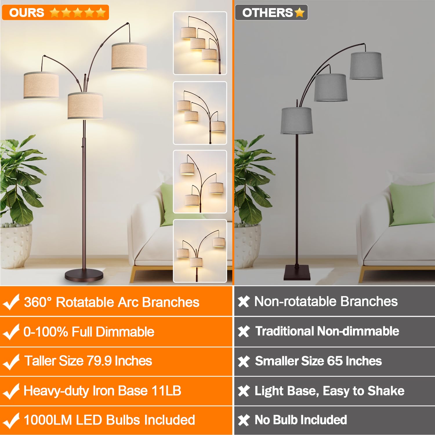 Nintiue arc lamp featuring 360-degree rotatable arms for flexible lighting angles.