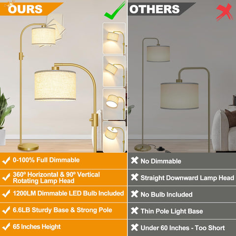 Nintiue Arc lamp gold with dimmed brightness setup for cozy reading
