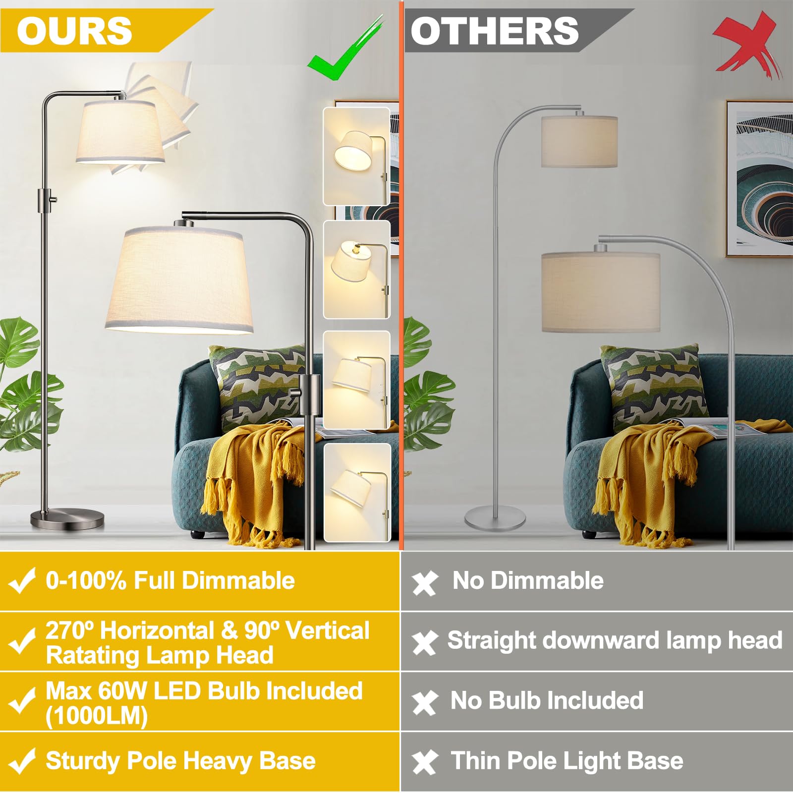 Nintiue arc lamp with rotatable head for precise light direction while reading