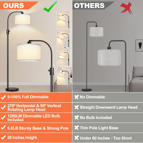 Nintiue arc lamp with white shade for soft ambient light in a corner