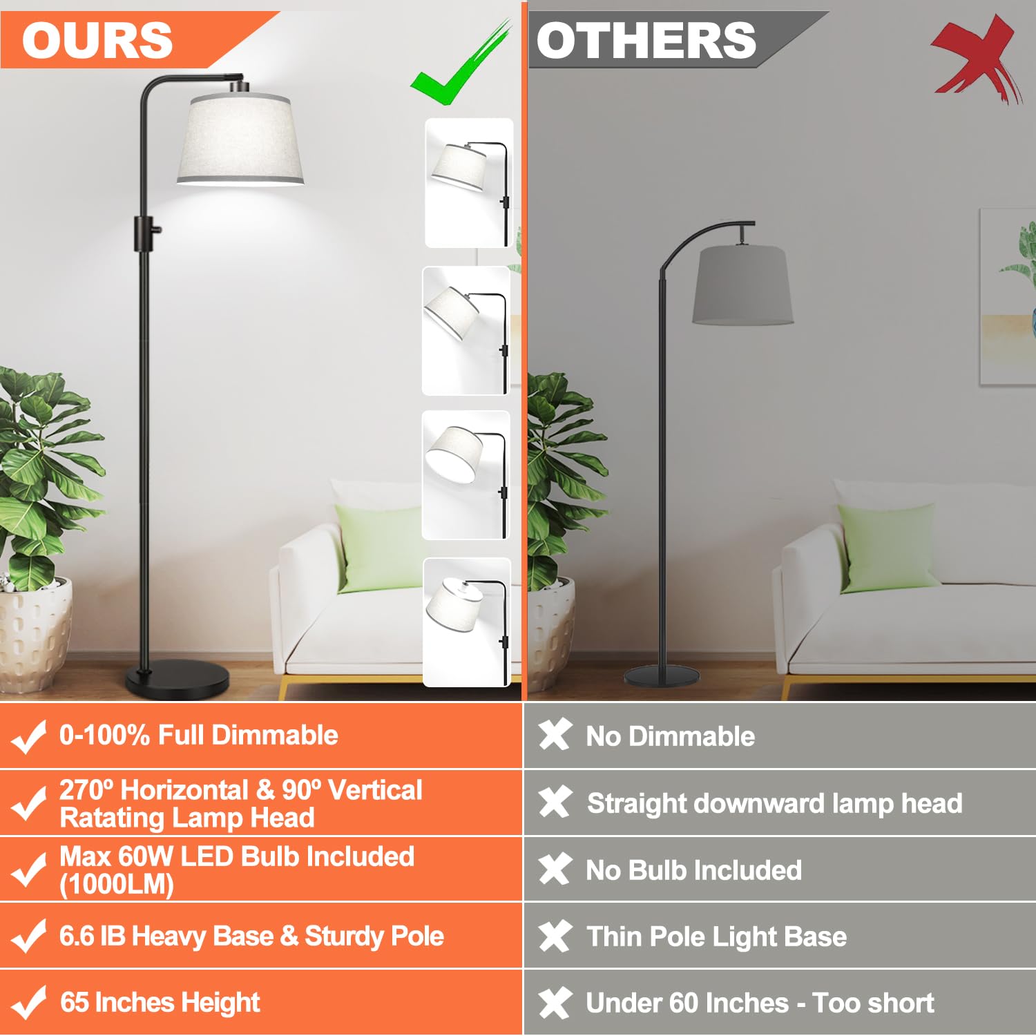 Nintiue dimmable floor lamp dimmer control enables precise brightness
