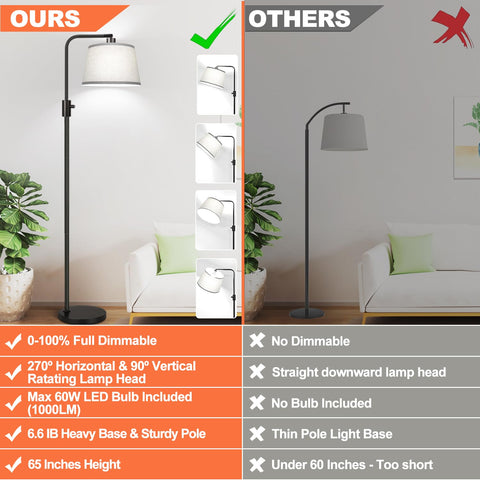 Nintiue dimmable floor lamp dimmer control enables precise brightness