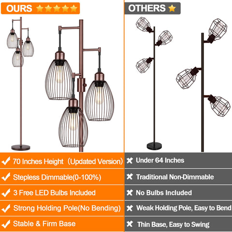 Nintiue floor lamp pole offers sturdy support for long-lasting upright illumination