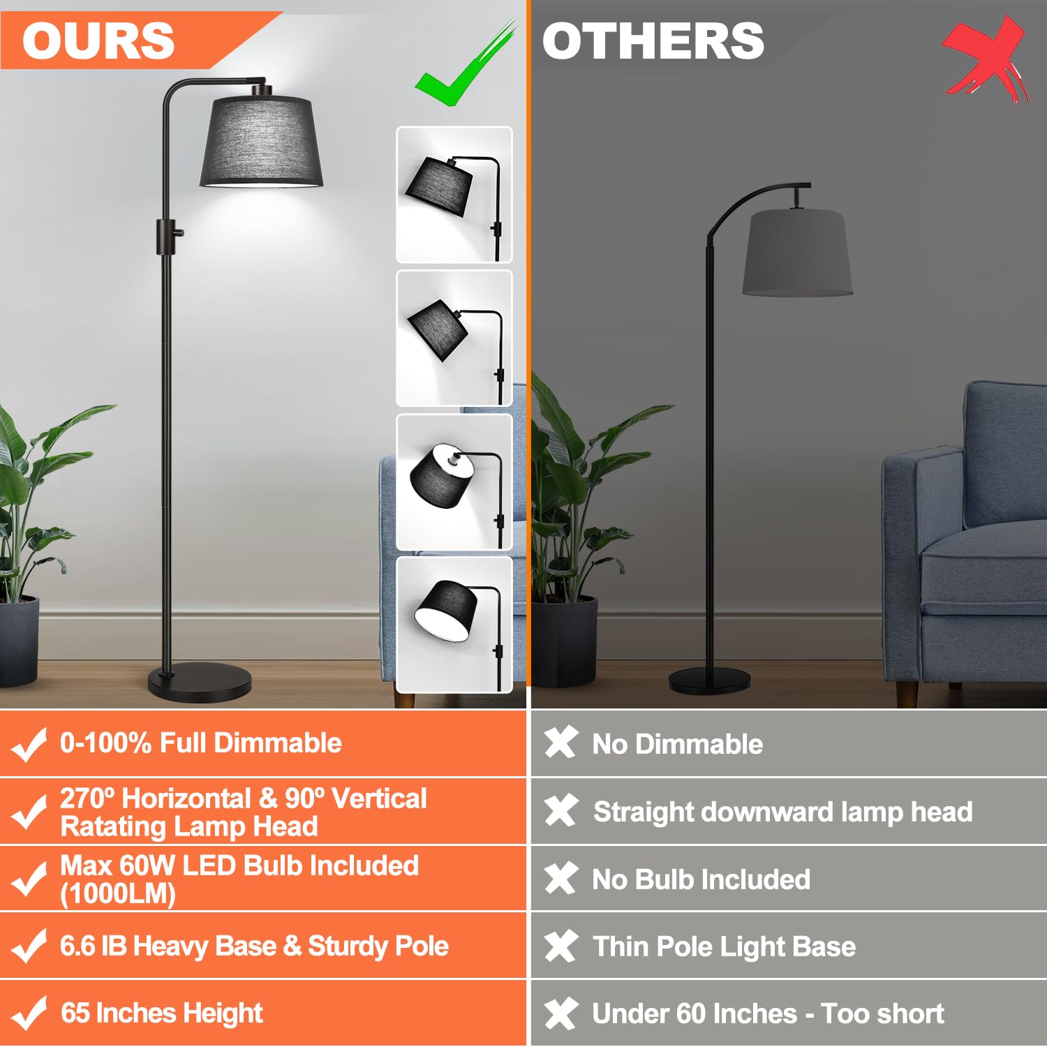 Nintiue dimmable floor lamp rotating head for versatile lighting