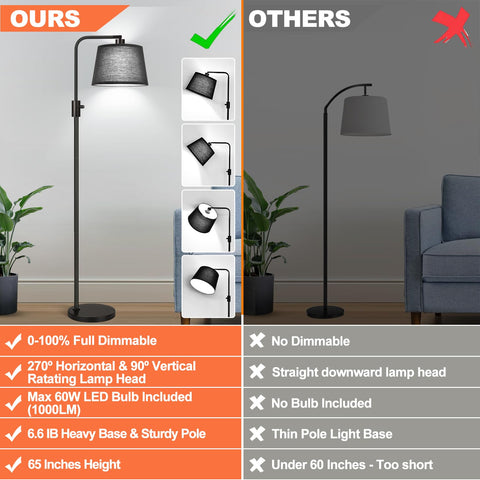 Nintiue dimmable floor lamp rotating head for versatile lighting