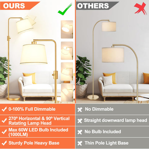 Nintiue floor lamp shade angle for reading and relaxing light