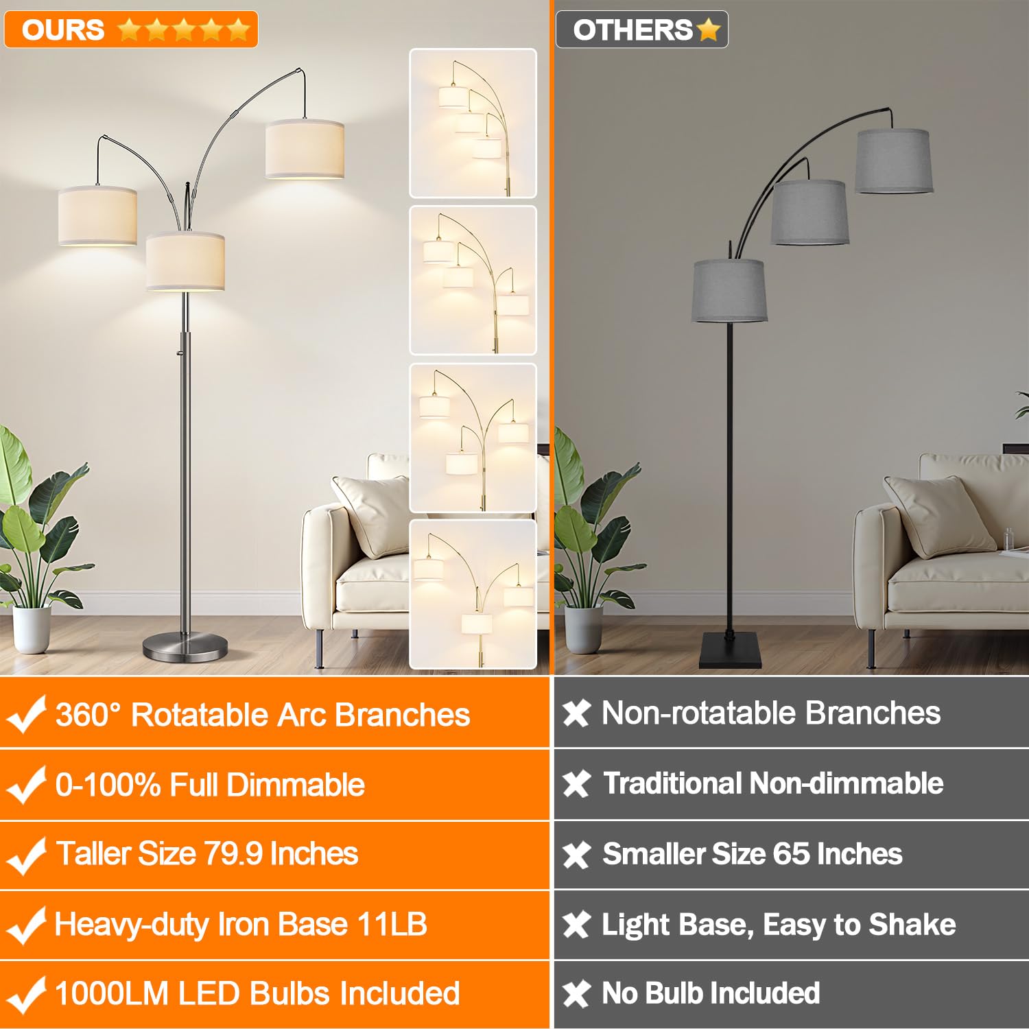 Nintiue floor lamp close-up shows white linen shades diffusing warm light