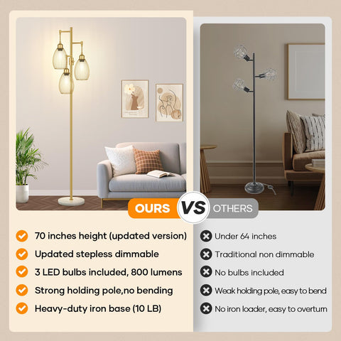 Nintiue farmhouse industrial floor lamp with gold marble base.