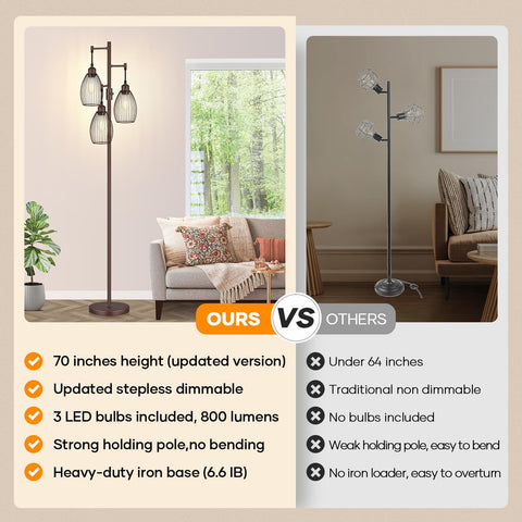 Nintiue farmhouse industrial floor lamp in matte brown for warm lighting