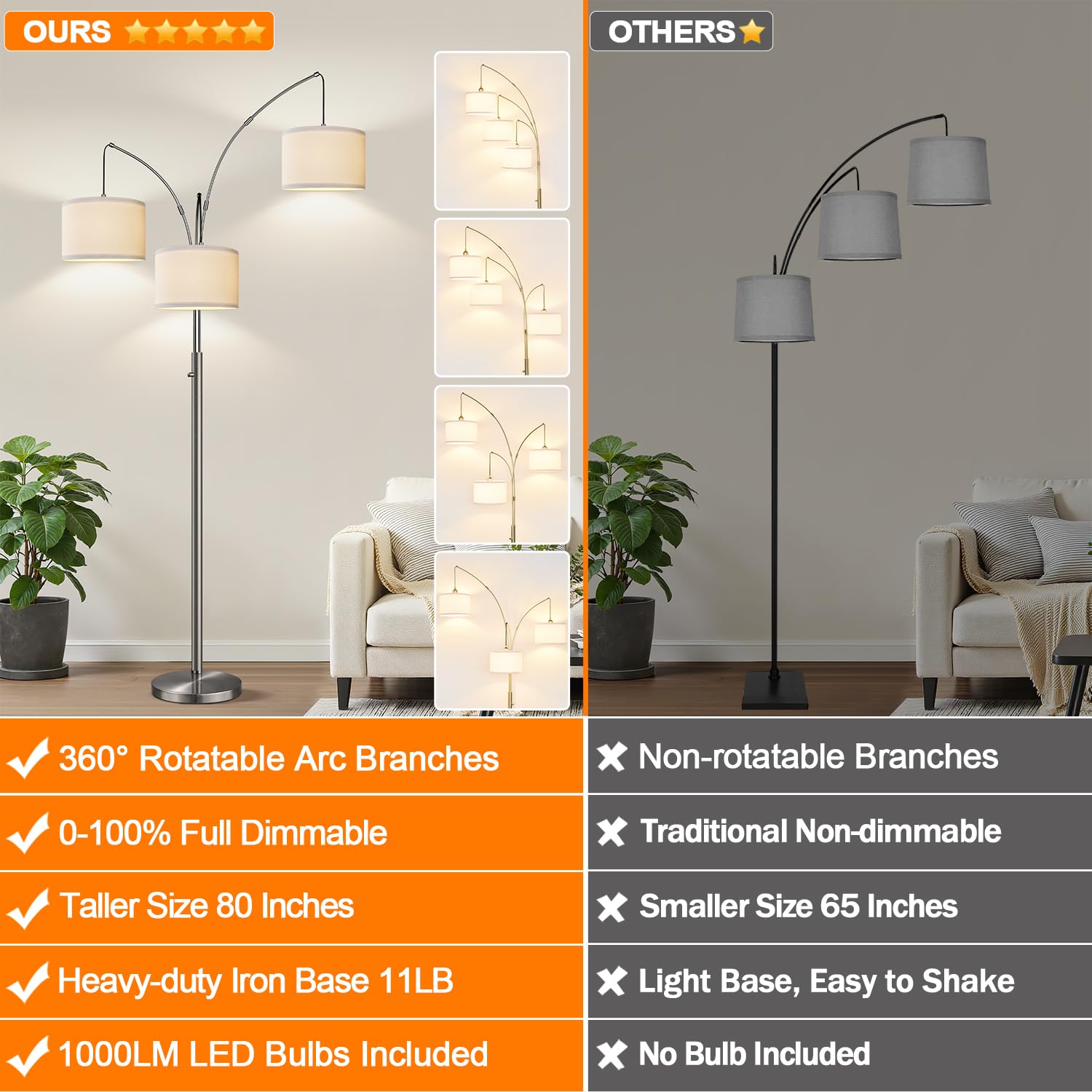 Nintiue 79.9-inch tall floor lamp with white linen shades adds warm ambience.
