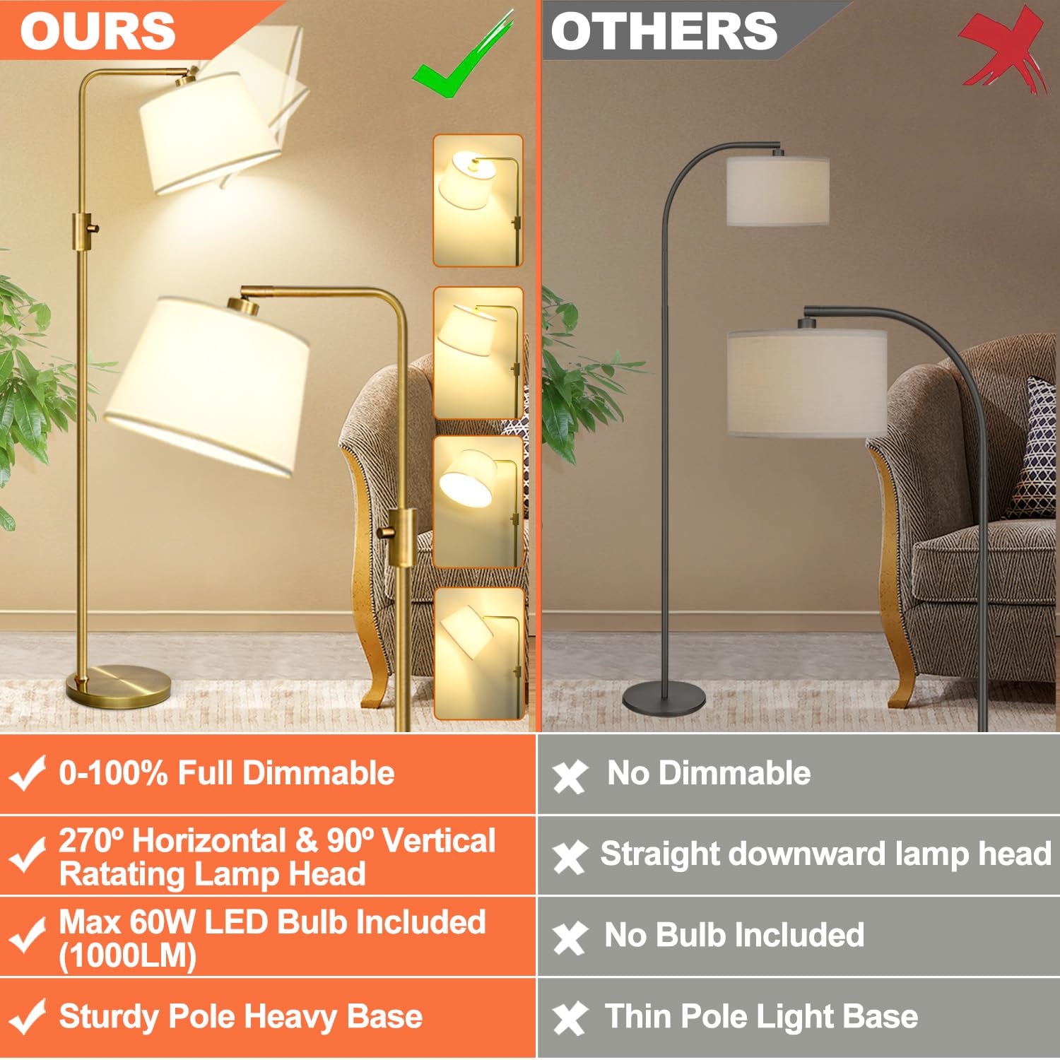 Nintiue LED bulb included with 1000 lumen output for bright reading.