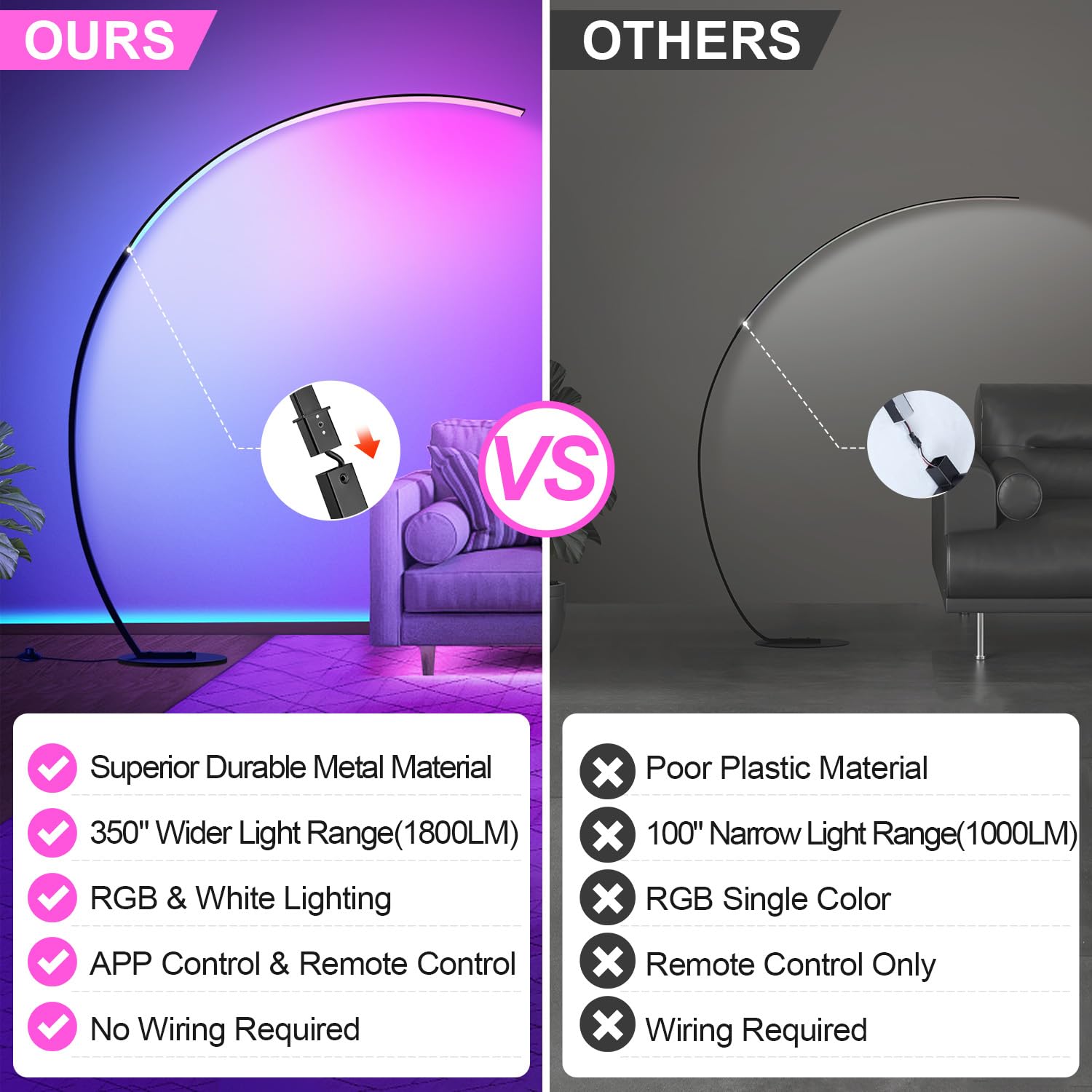 Nintiue RGB floor lamp 1800 lumens for bright reading and tasks