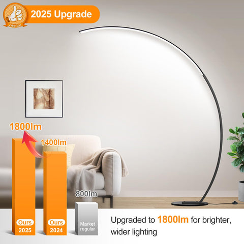 Nintiue RGB floor lamp 250 dynamic modes for mood scenes