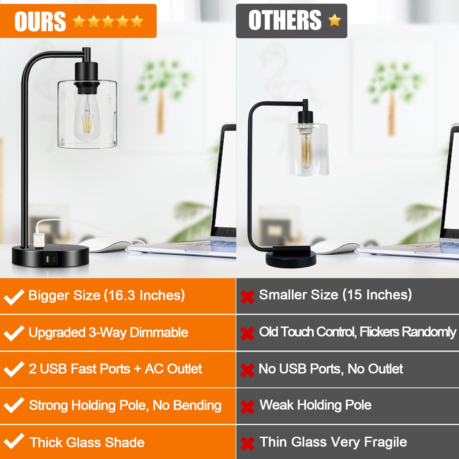 Nintiue two-pack industrial touch lamps, side view for compact nightstand setup.