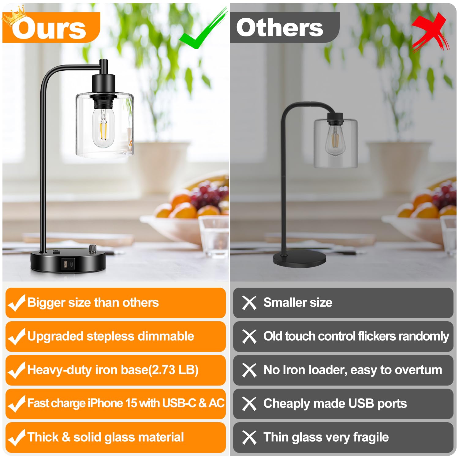 Nintiue lamp with USB-A and USB-C ports for convenient charging.