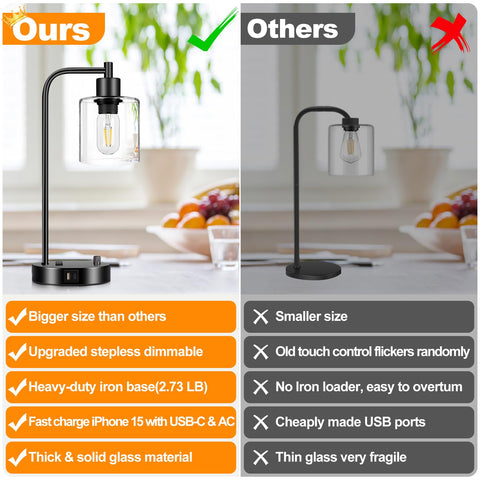 Nintiue lamp with USB-A and USB-C ports for convenient charging.