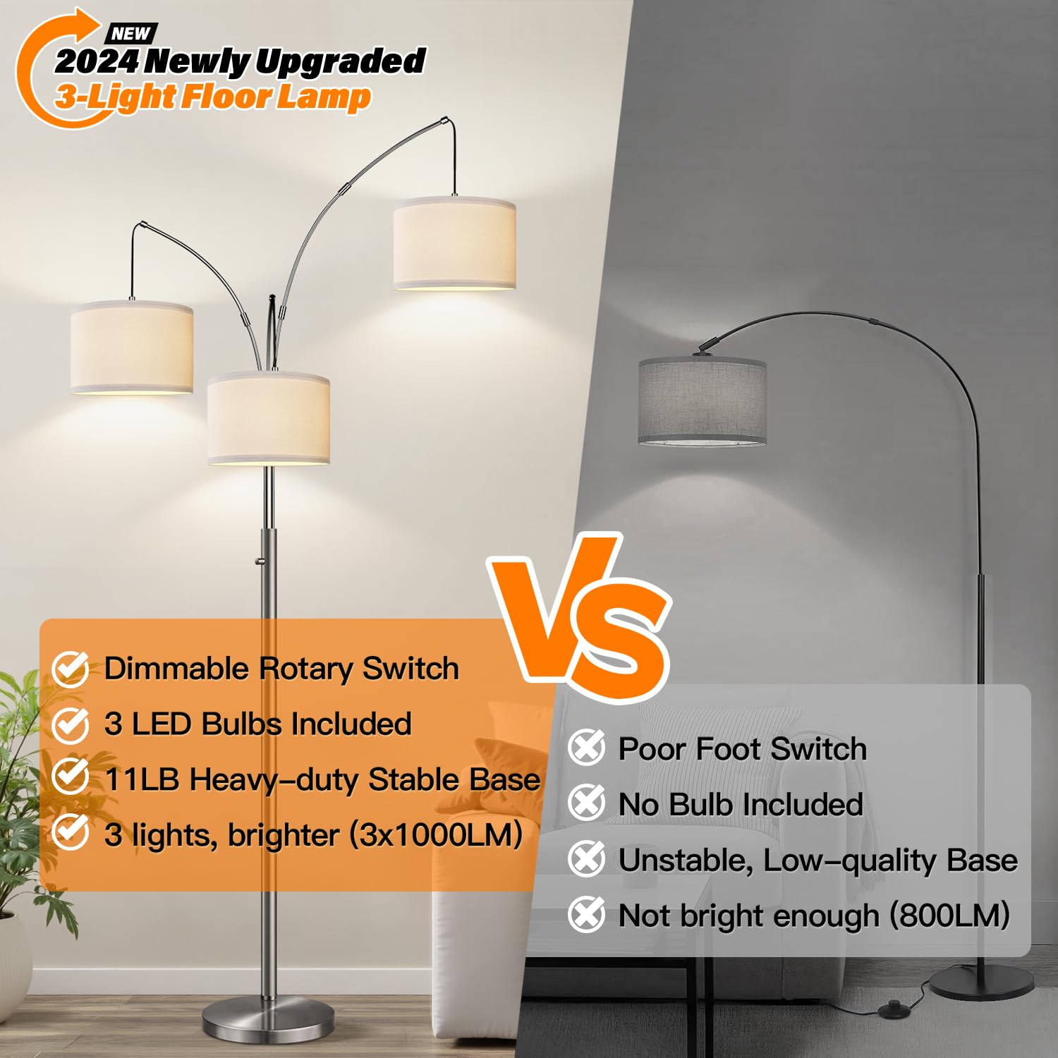 Nintiue three 1000LM bulbs included deliver bright, clear light.