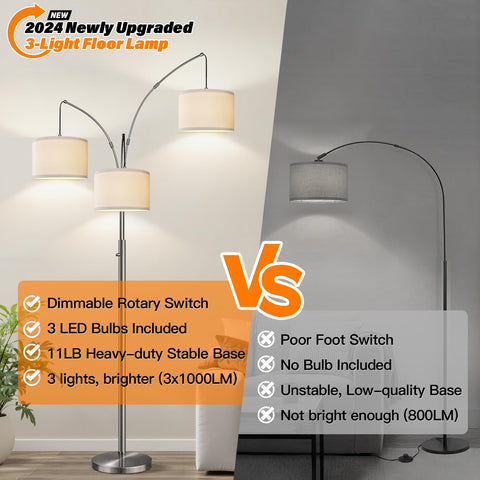 Nintiue three 1000LM bulbs included deliver bright, clear light.