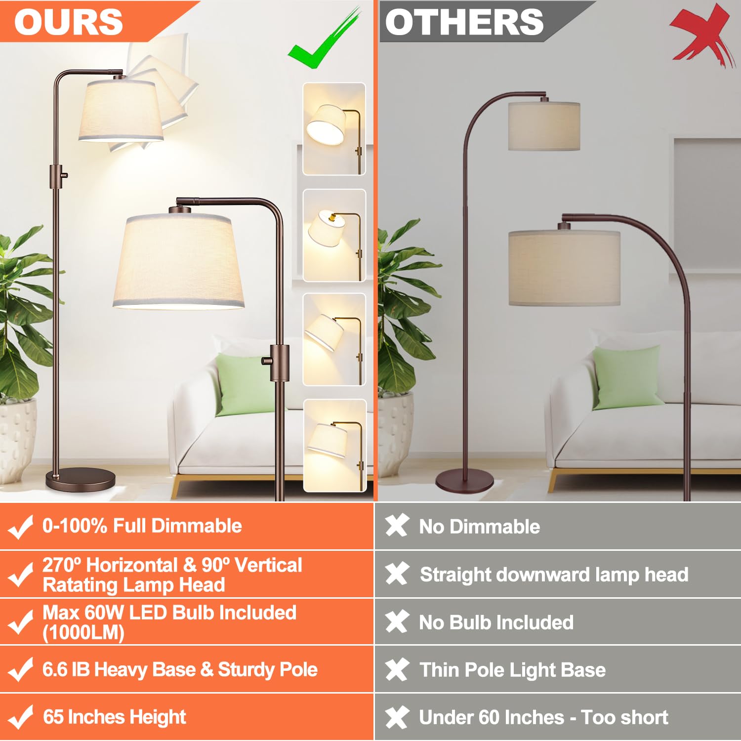 Nintiue dimmable floor lamp rotary switch for easy brightness control