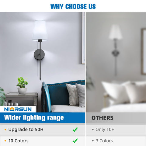 Two-pack sconces ideal for bedrooms living rooms and hallways