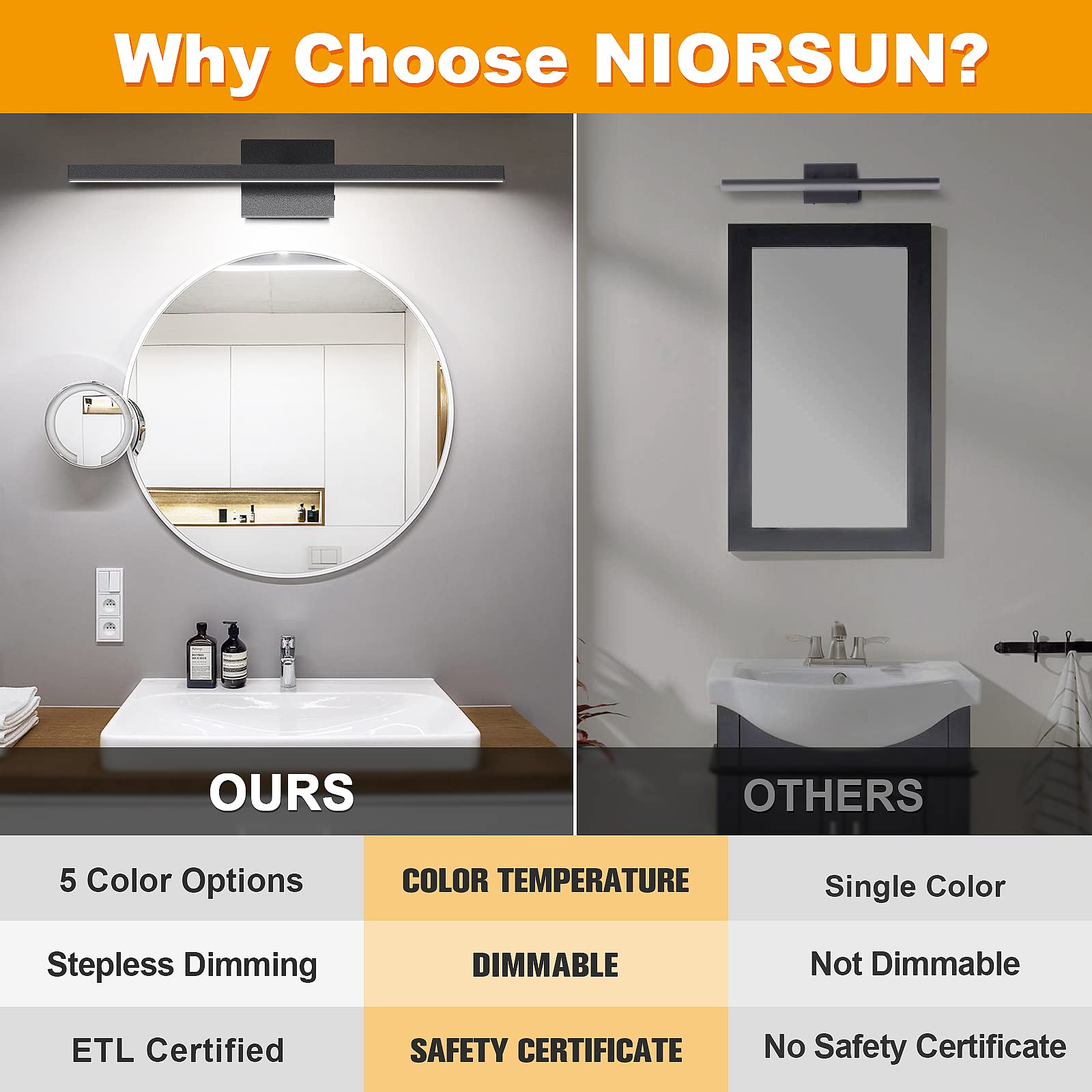 NIORSUN black metal vanity light with white acrylic diffuser for modern style and soft illumination.
