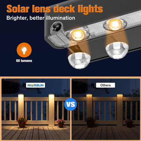 NIORSUN deck light auto on off for hands-free outdoor illumination.