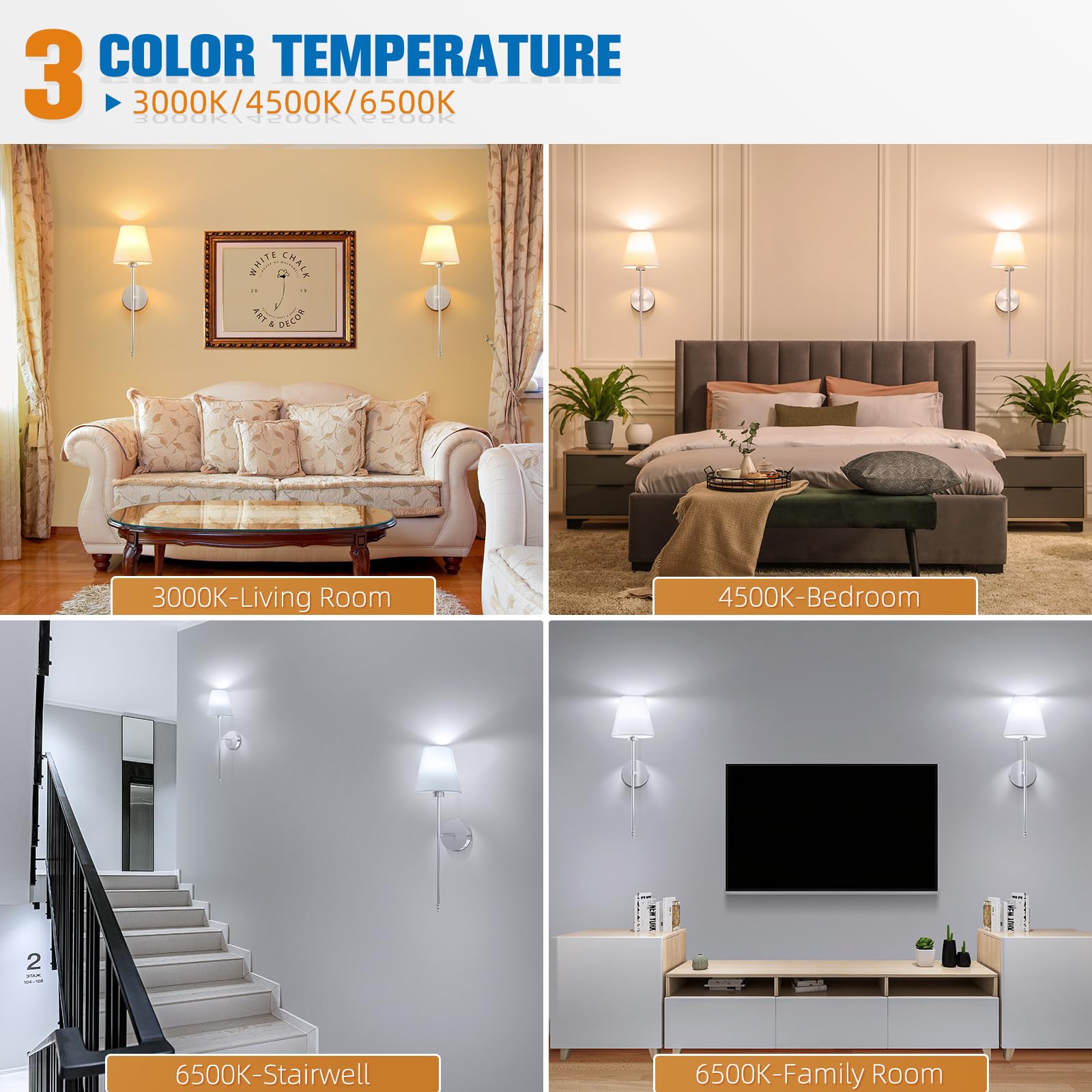 NIORSUN dimmable color temperature 3000K-6500K lighting