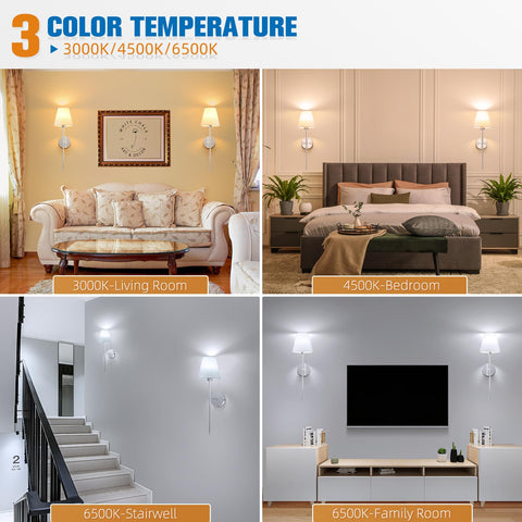 NIORSUN dimmable color temperature 3000K-6500K lighting