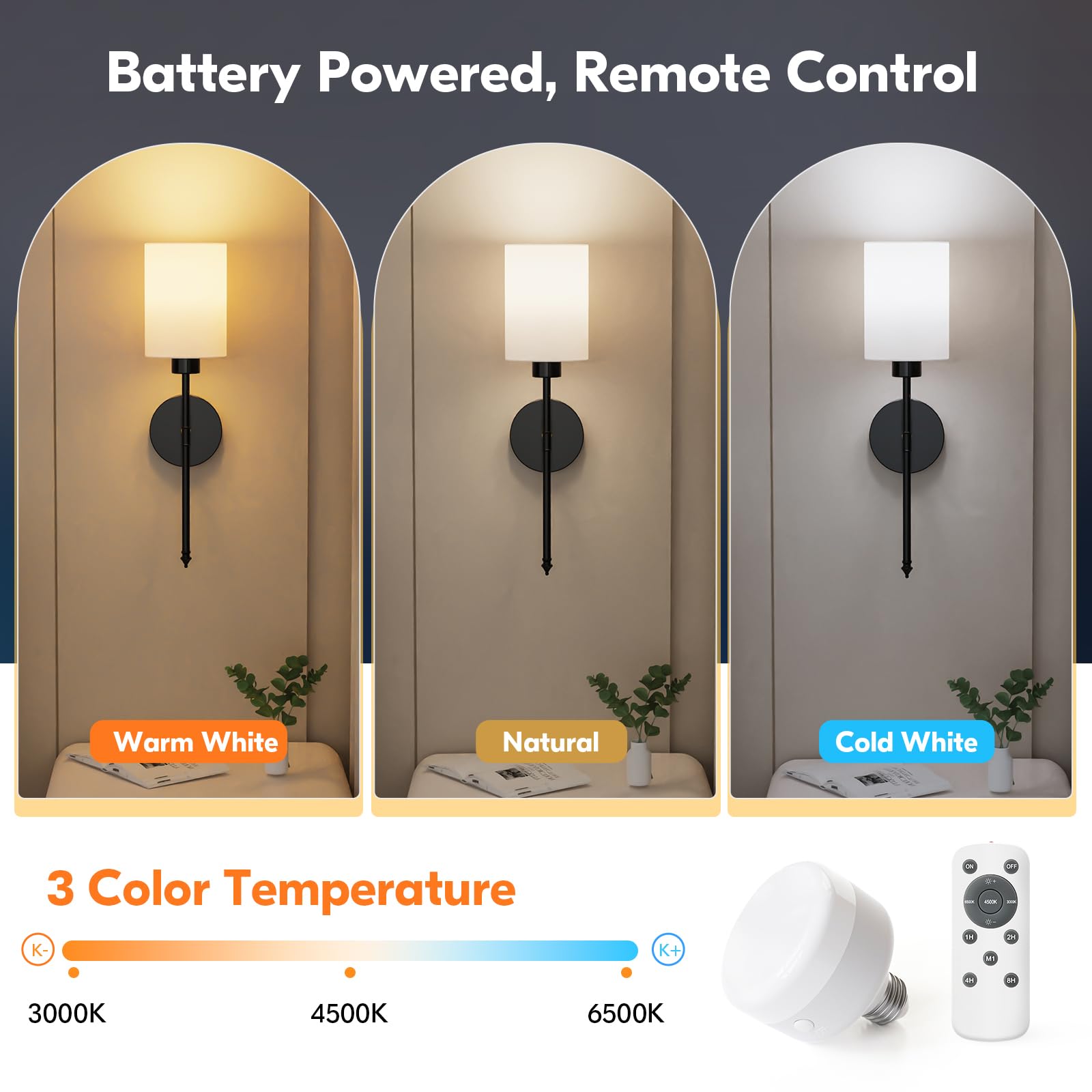 NIORSUN E26 rechargeable bulbs included for bright cordless lighting