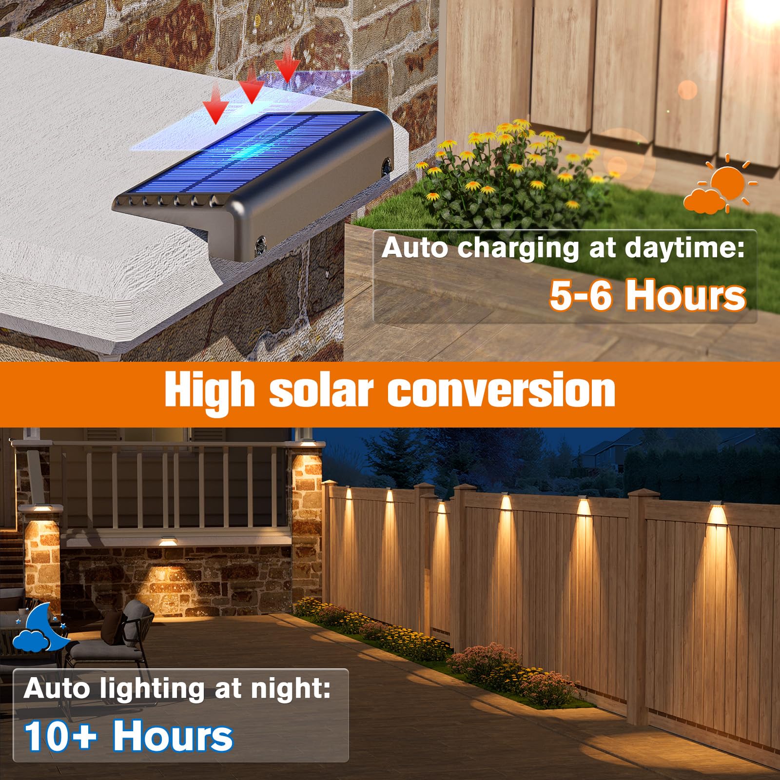 NIORSUN IP65 outdoor lighting withstands rain and snow for year-round safety.