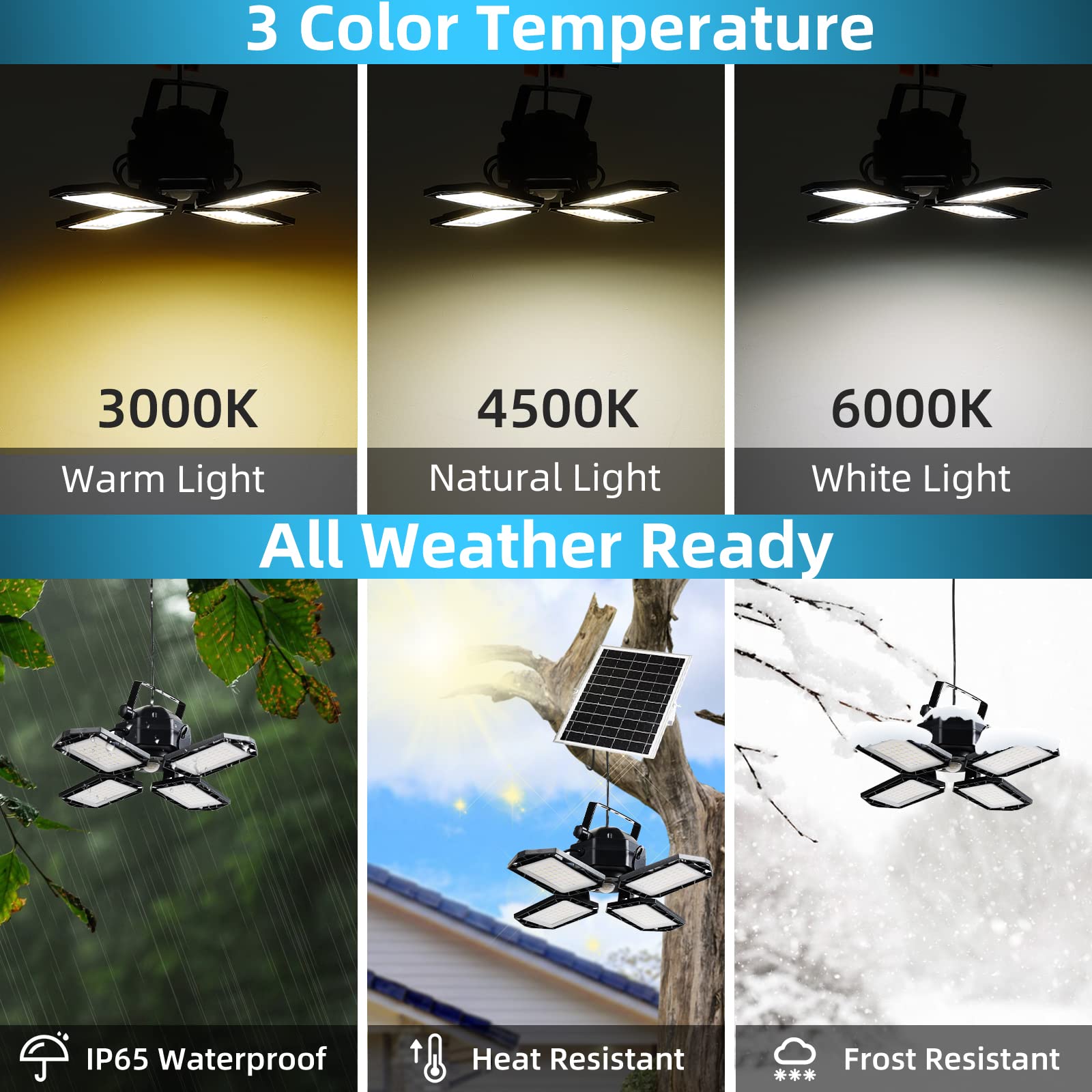 NIORSUN IP65 waterproof design withstands outdoor weather.