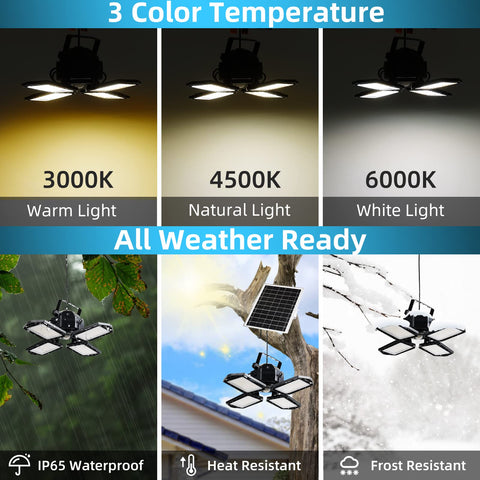 NIORSUN IP65 waterproof design withstands outdoor weather.