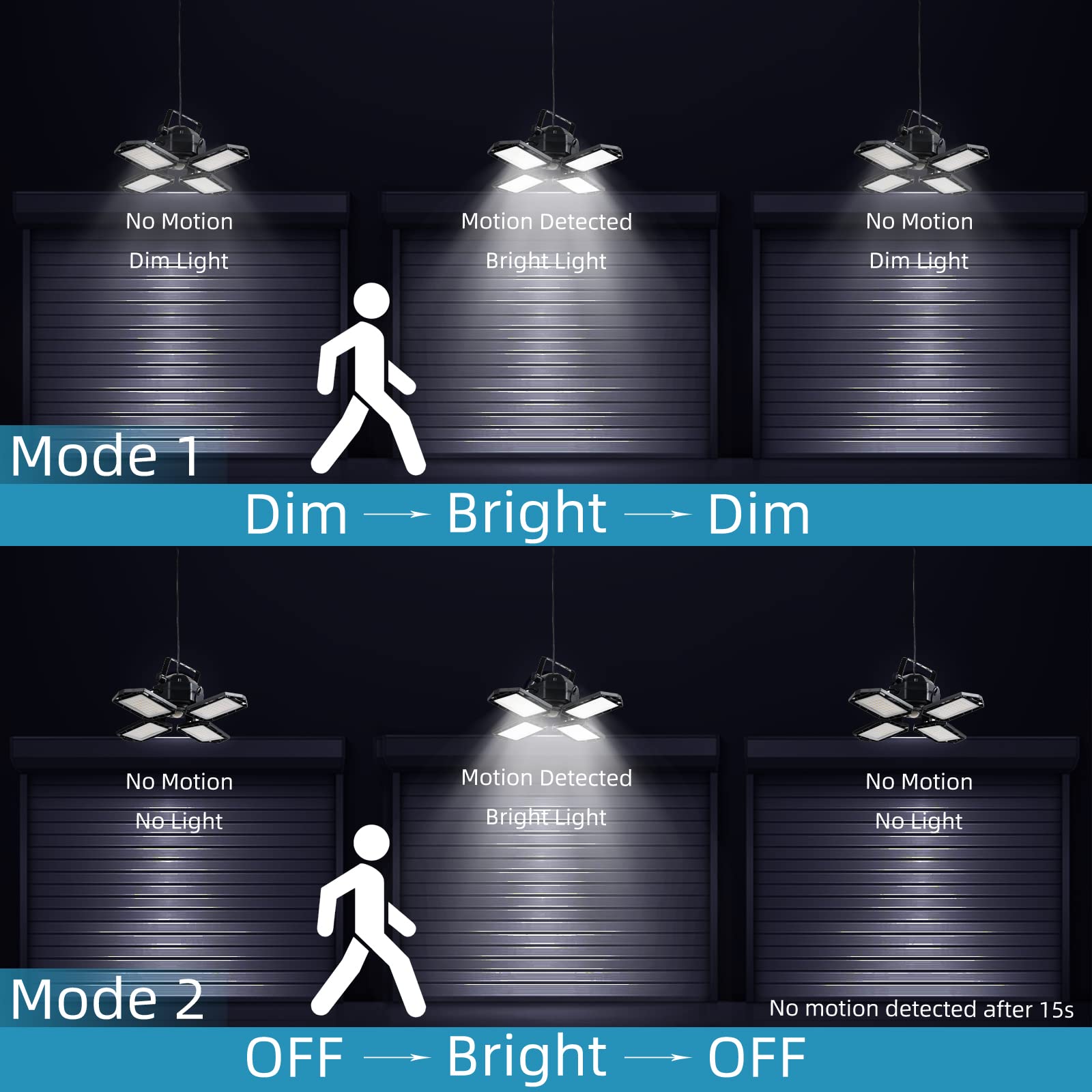 NIORSUN motion-sensor detection illuminates the area when activity is detected.