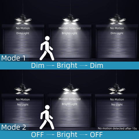 NIORSUN motion-sensor detection illuminates the area when activity is detected.