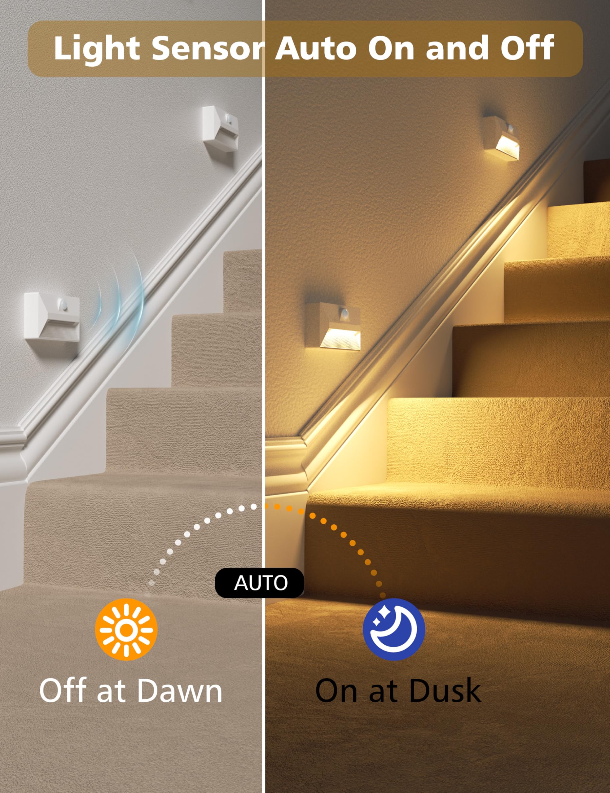 NIORSUN night light shows three color temps for mood and task lighting