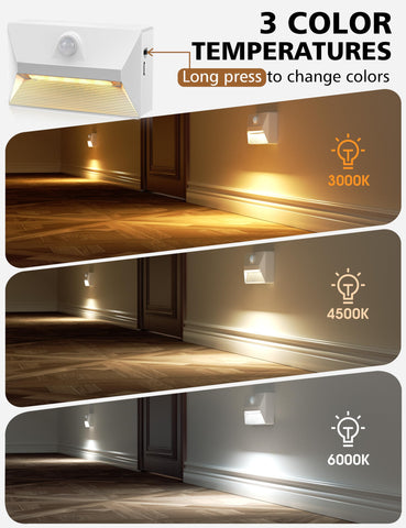 NIORSUN motion sensor night light in hallway provides hands-free lighting