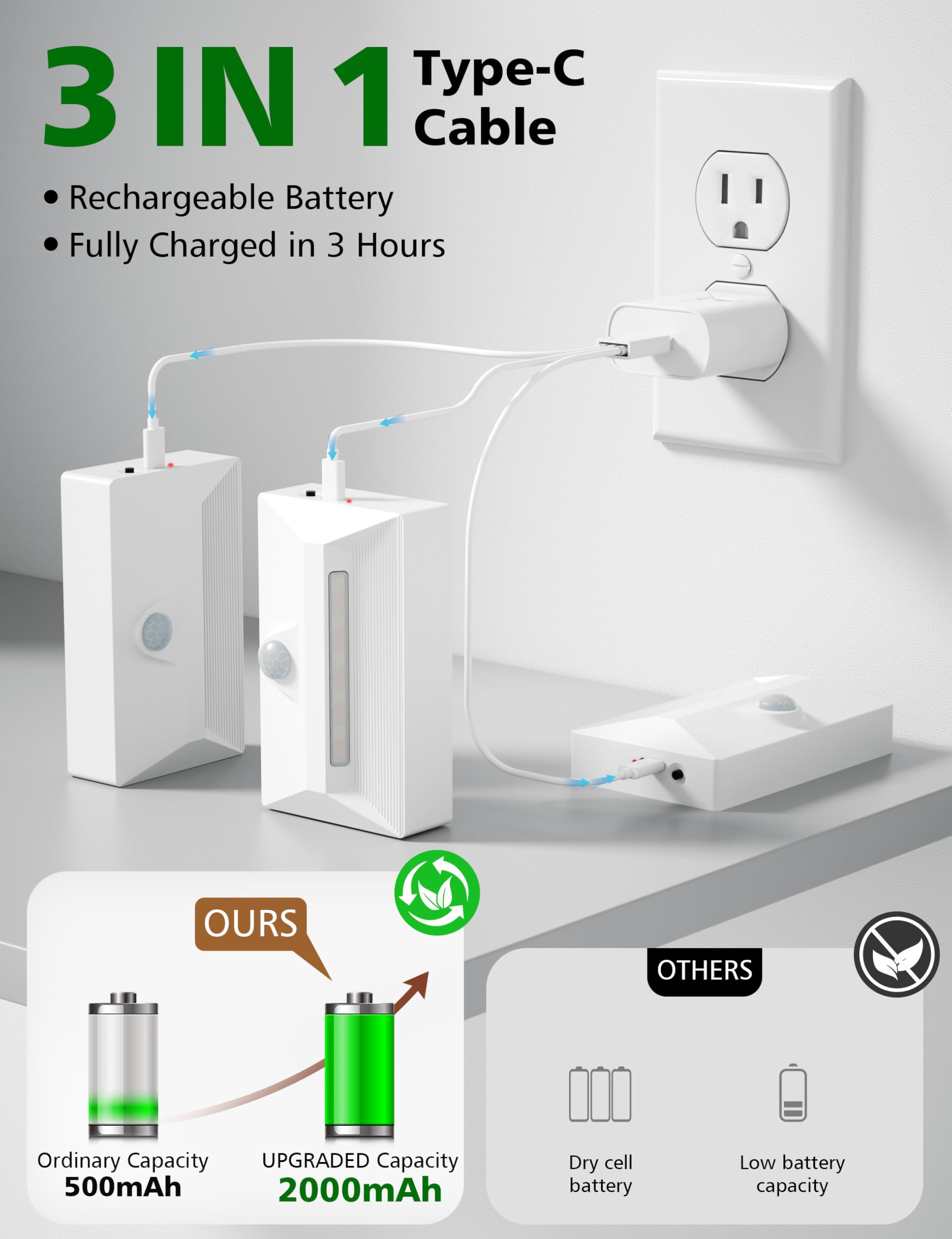 NIORSUN kitchen night light helps locate items without waking others