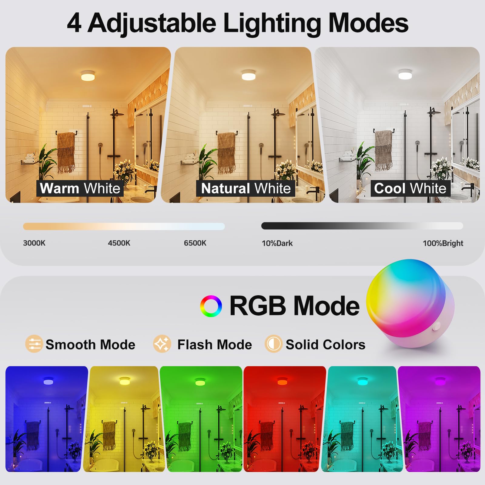 NIORSUN shower light shows waterproof and steam-resistant housing for humid spaces