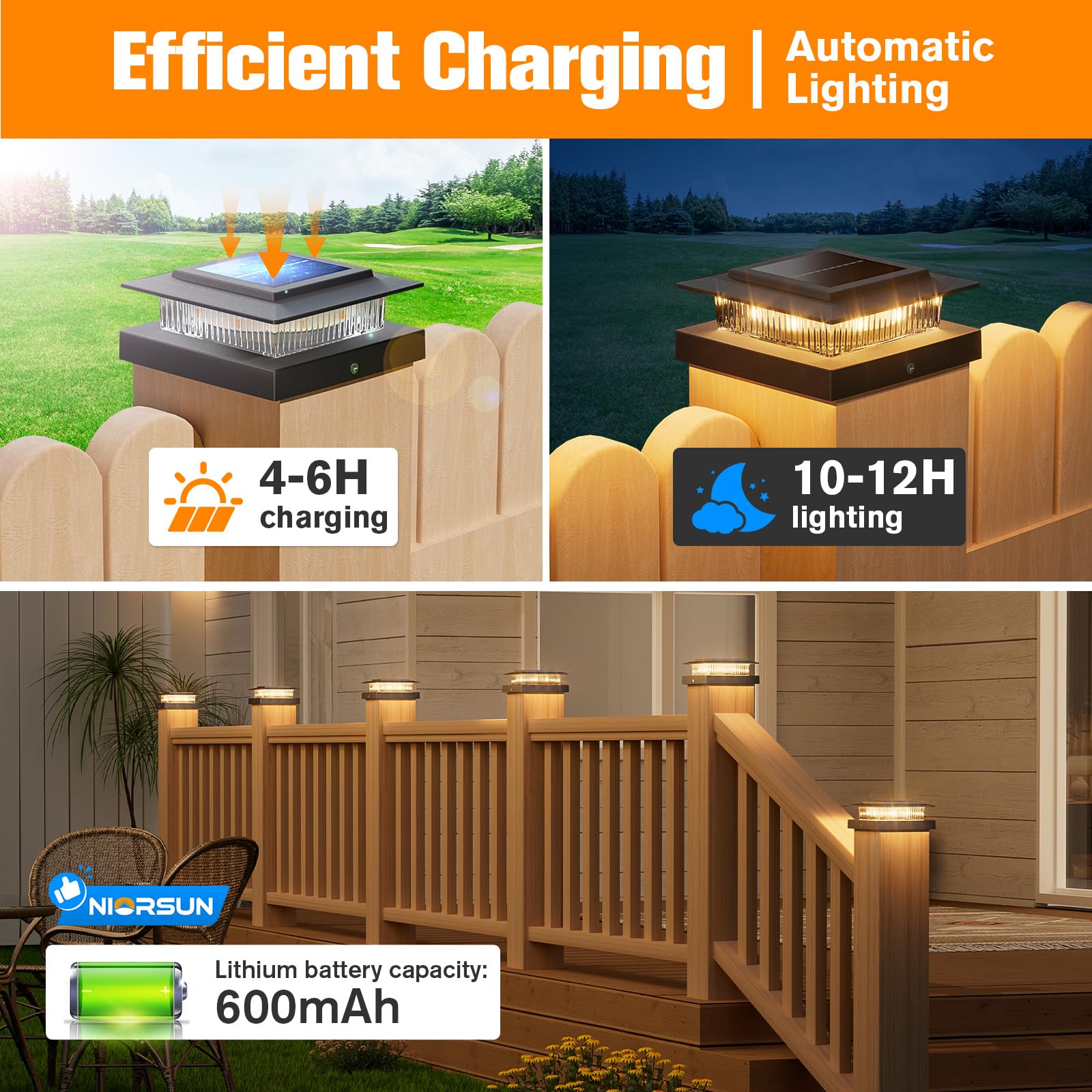 NIORSUN solar post cap lights with easy install screws and no wiring.